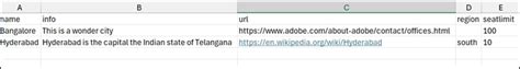 moz local csv template|Purchase Locations in Bulk .